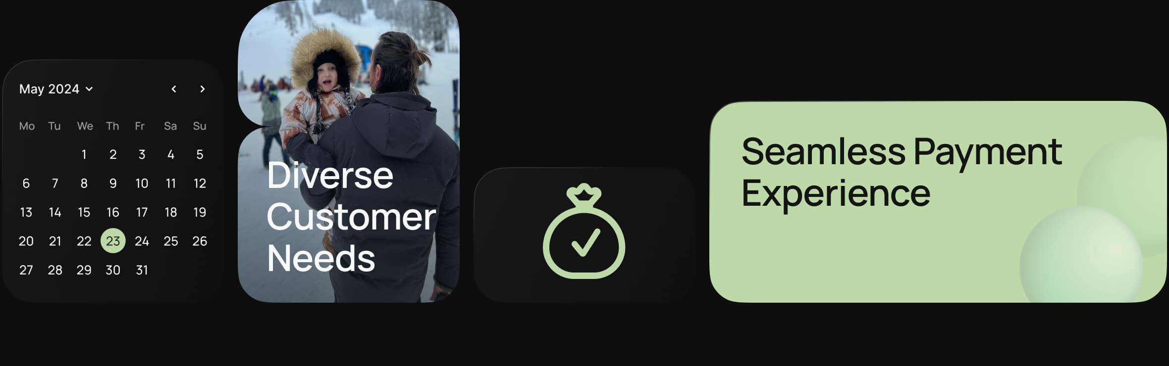 Online Payments Integration